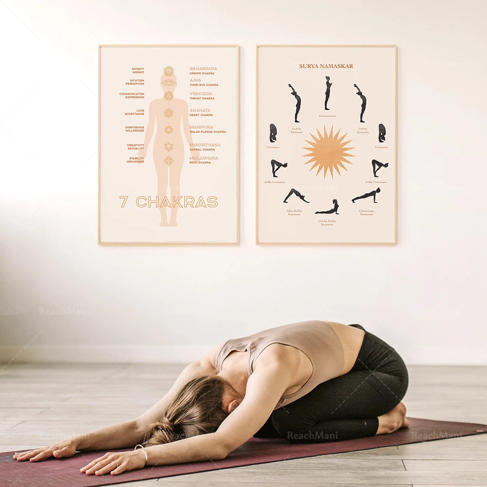 Surya Namaskar Sun Salutation Canvas