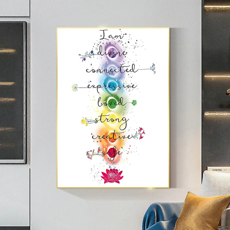 Seven Chakras Affirmations Canvas