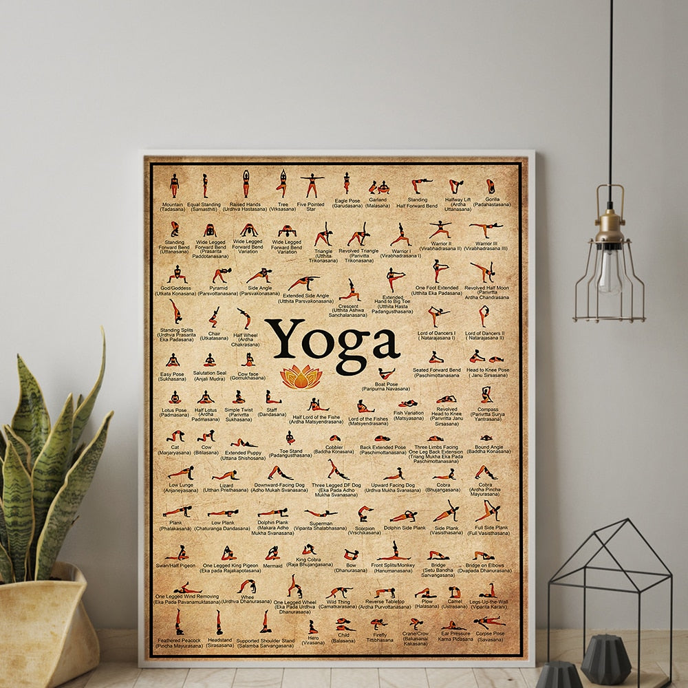 Ashtanga Yoga Pose Chart | Reveal Horizons