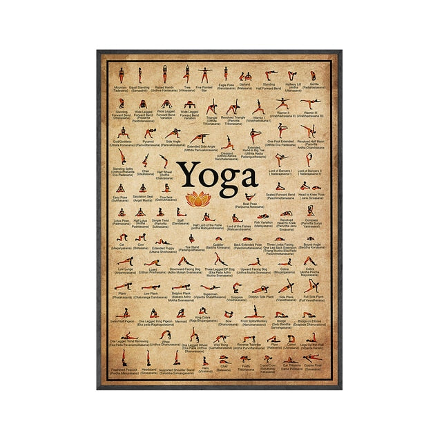 Ashtanga Yoga Pose Chart | Reveal Horizons