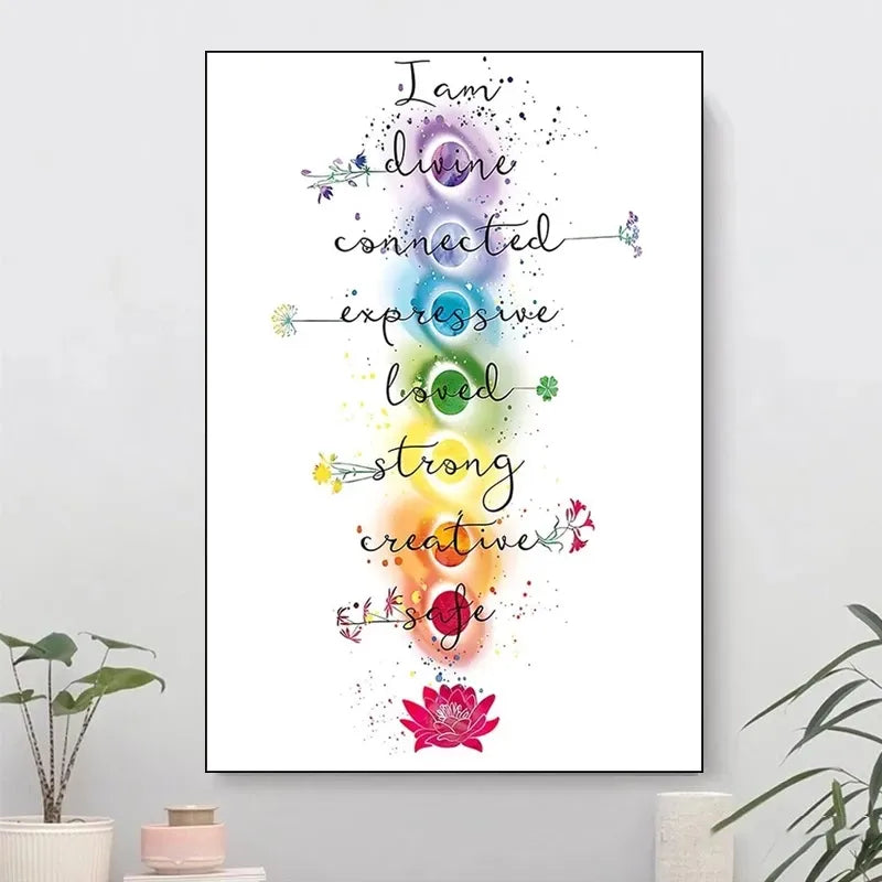 Seven Chakras Affirmations Canvas